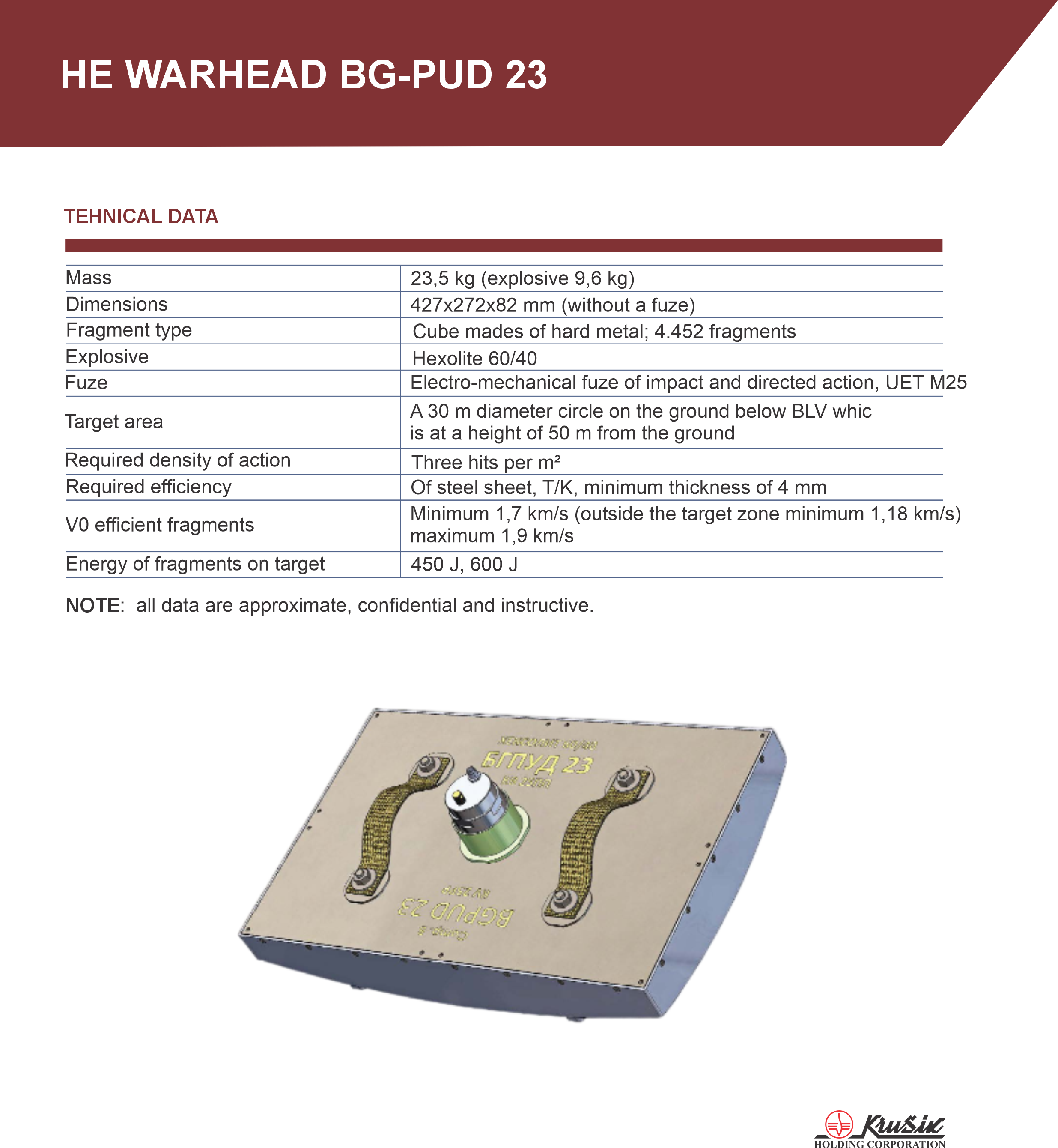 warhead bg pud23